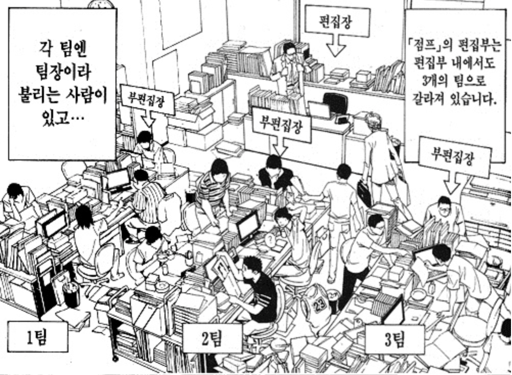 만화가와 편집부의 대립과 협업을 사실적으로 표현했다고 평가받는 바쿠만