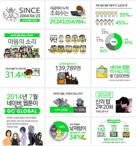 알았어 알겠는데 난 안본다고